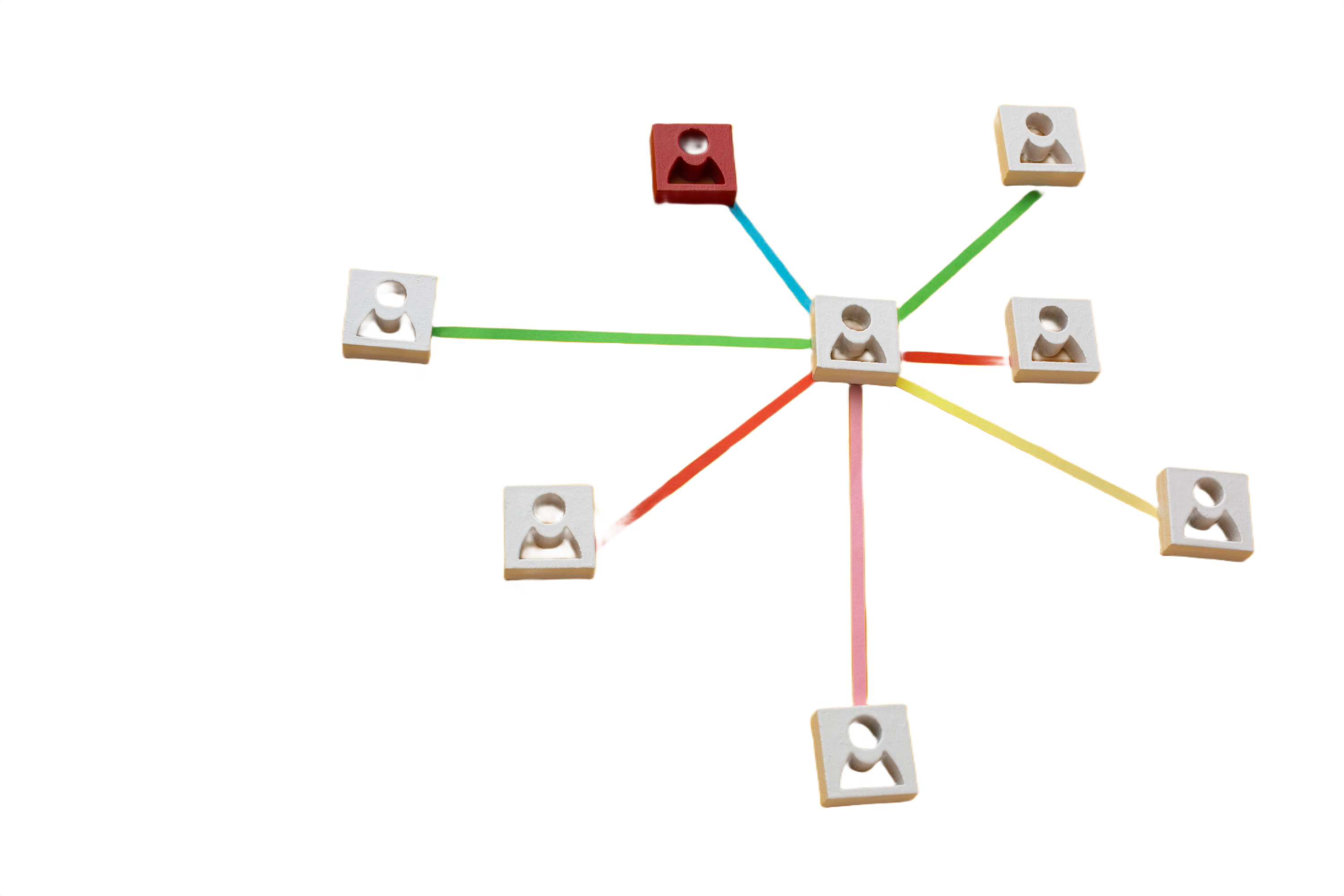 Retail recommendation engine